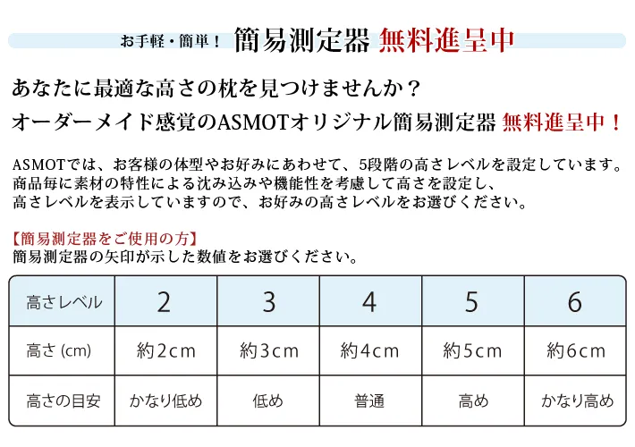 簡易測定器、無料進呈中！