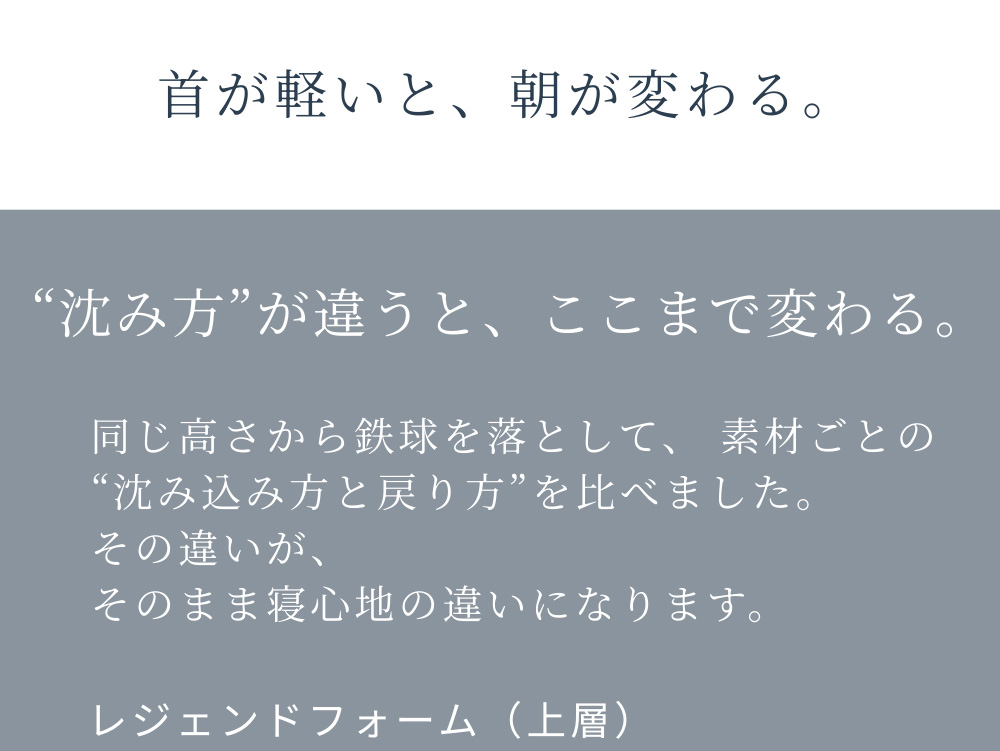 首が軽いと、朝が変わる。
