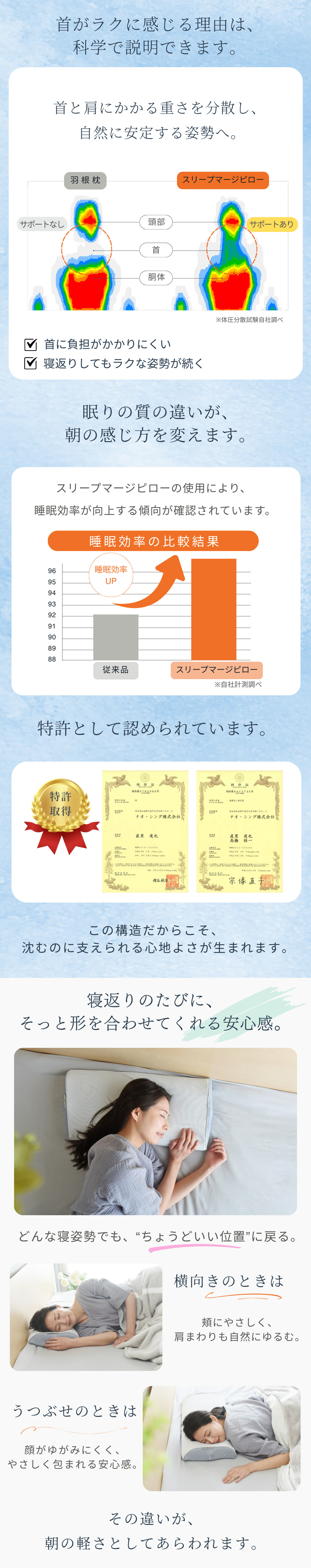 仰向けでも横向きでも心地いいまくら