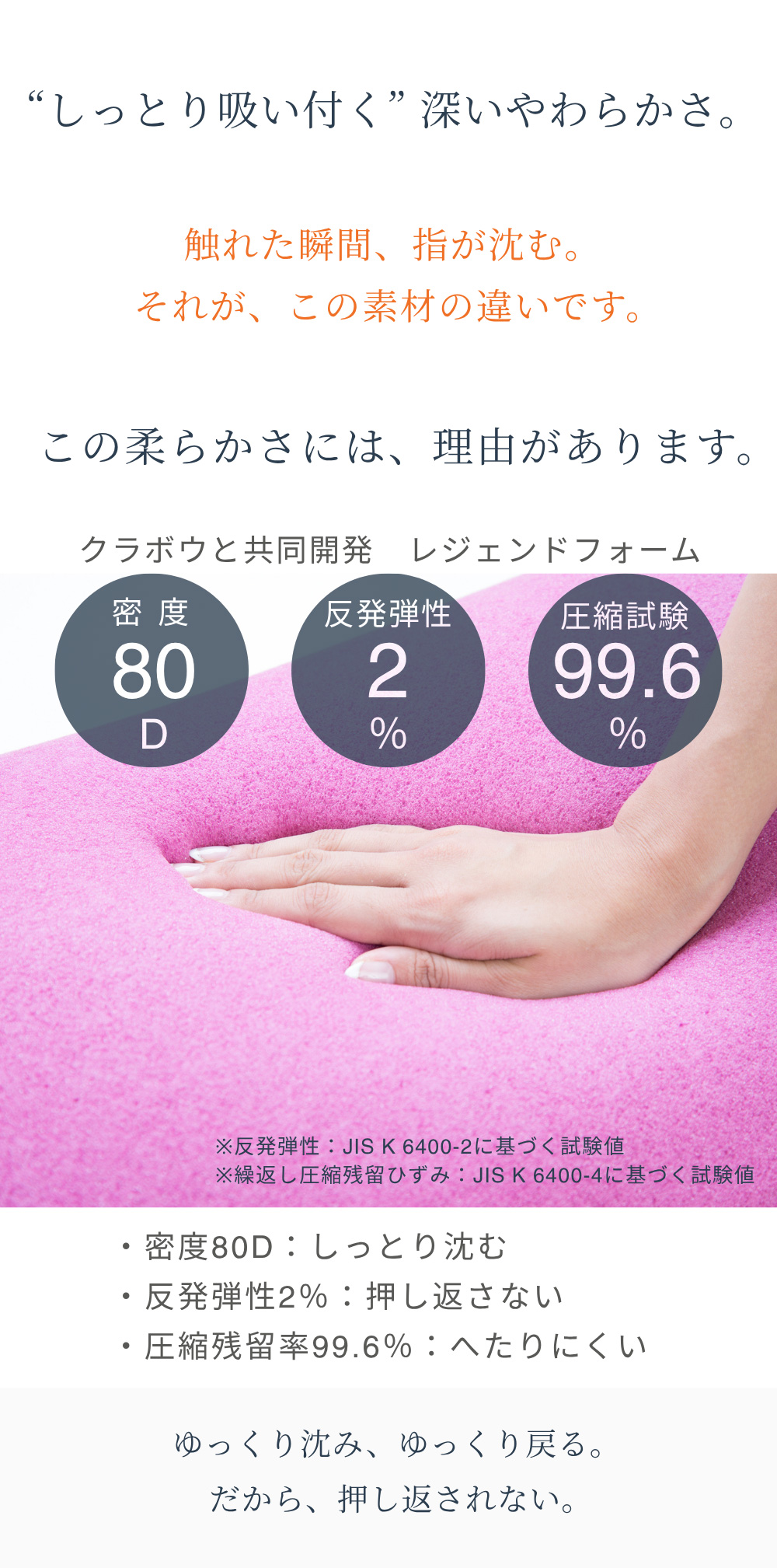 クラボウ開発素材レジェンドフォームを使用した快眠枕