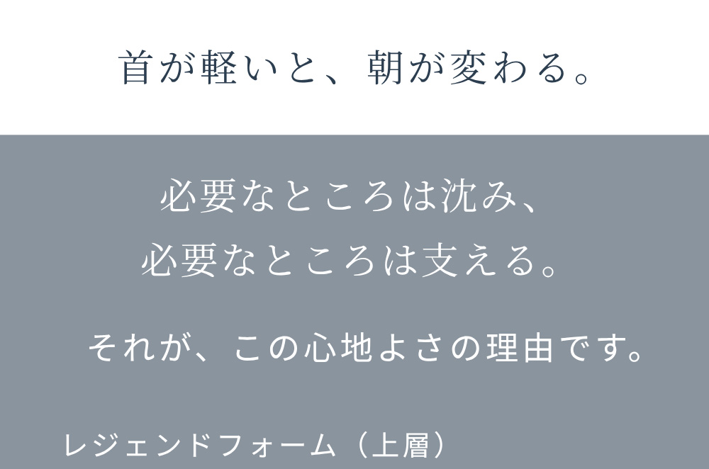 首が軽いと、朝が変わる。