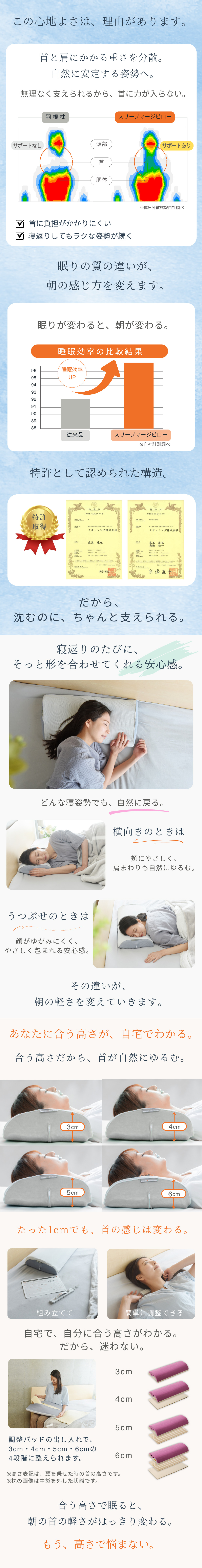 仰向けでも横向きでも心地いいまくら