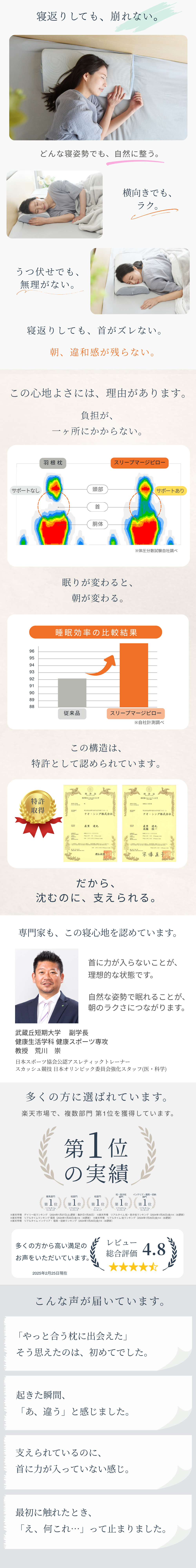 楽天ランキング1位！楽天市場の商品レビュー4.8の高評価