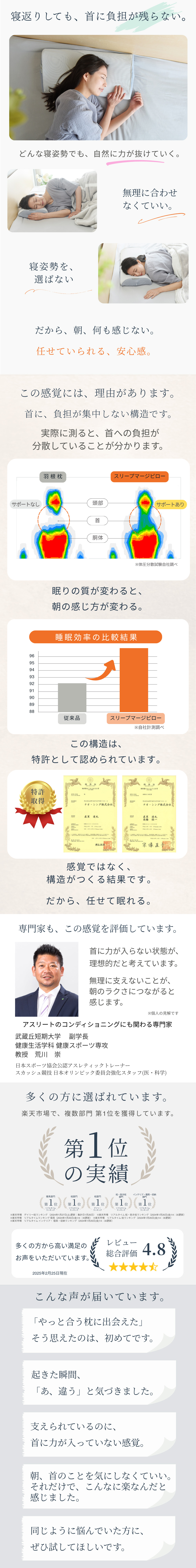 楽天ランキング1位！楽天市場の商品レビュー4.8の高評価
