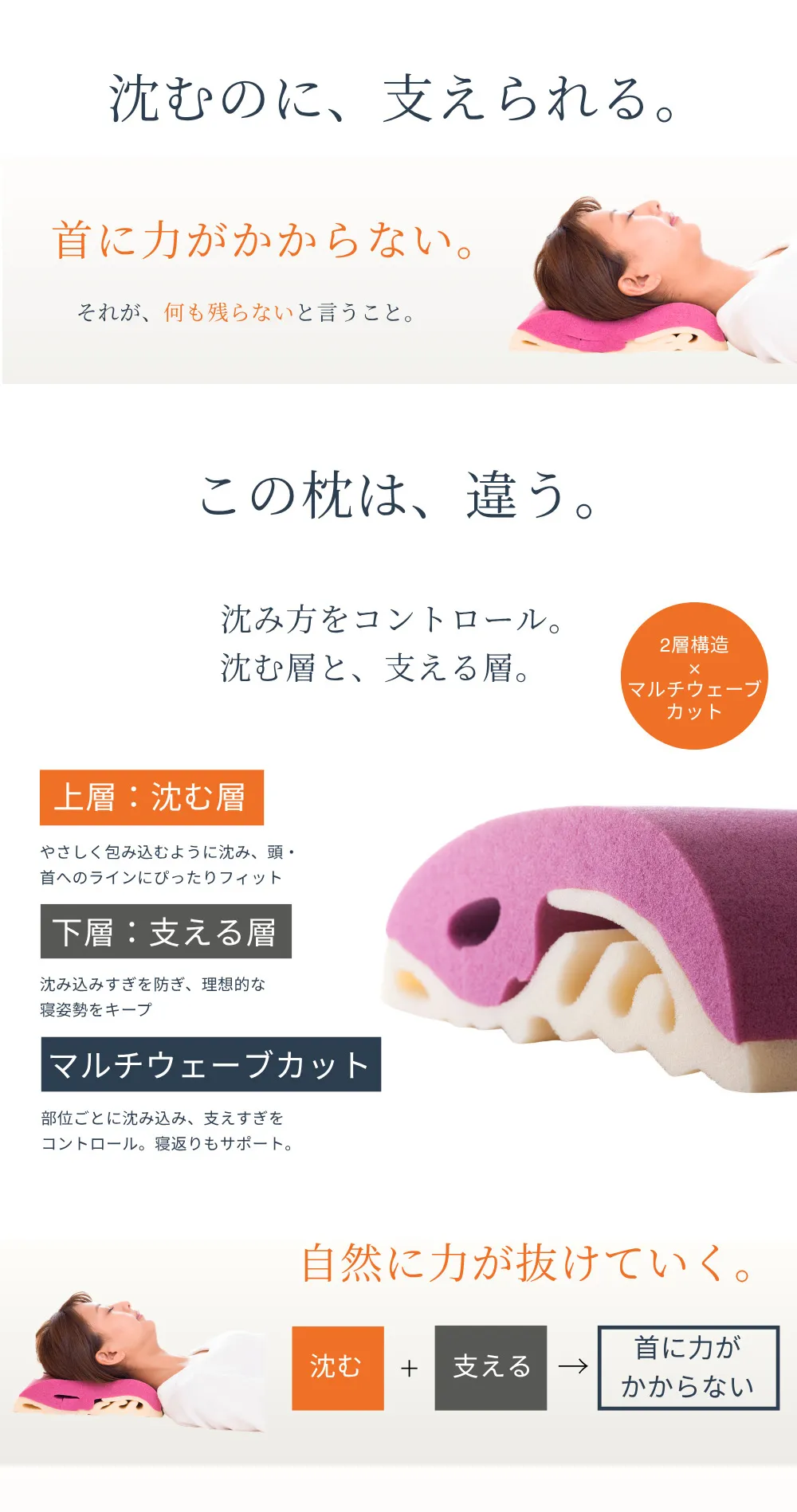 首が軽くなる快眠枕