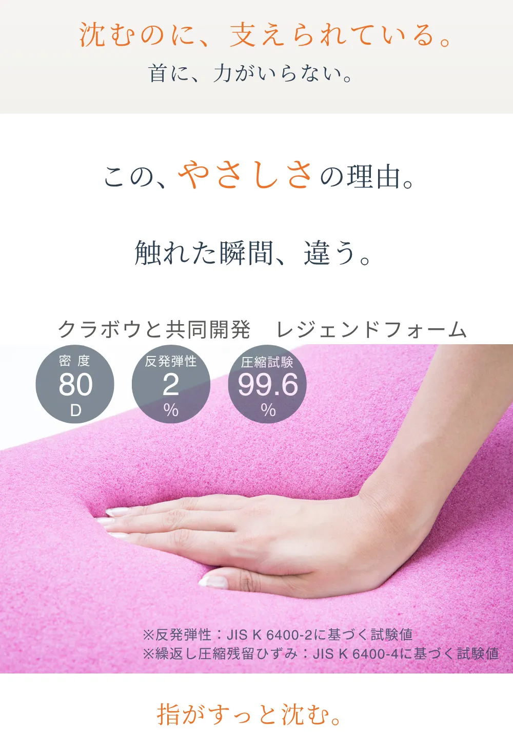 首が軽くなる快眠枕