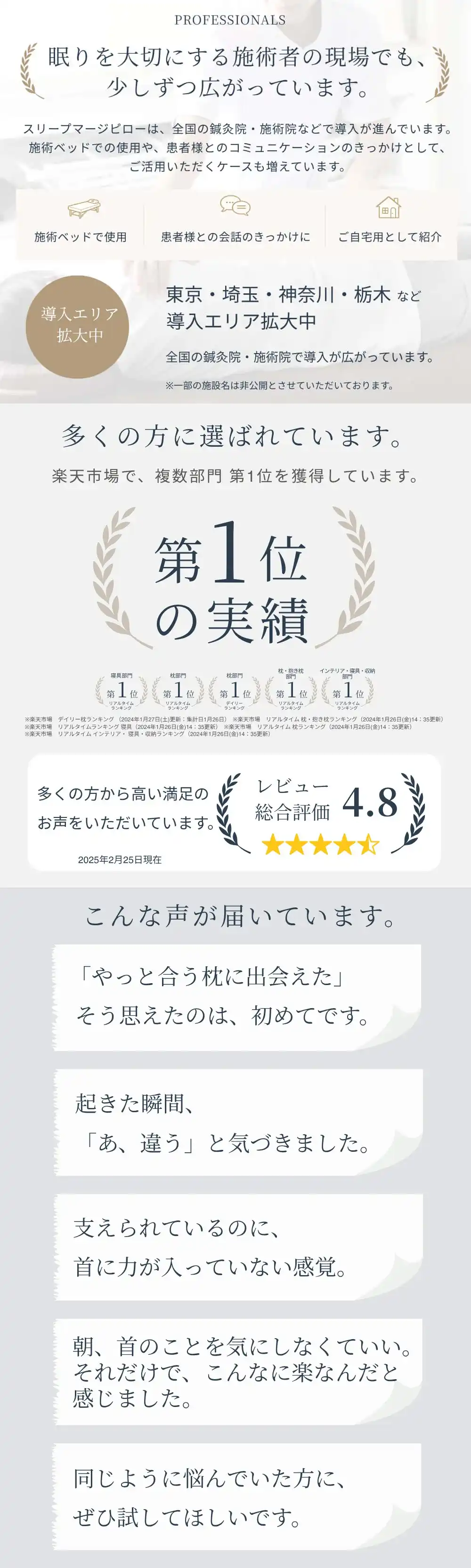 楽天ランキング1位！楽天市場の商品レビュー4.8の高評価