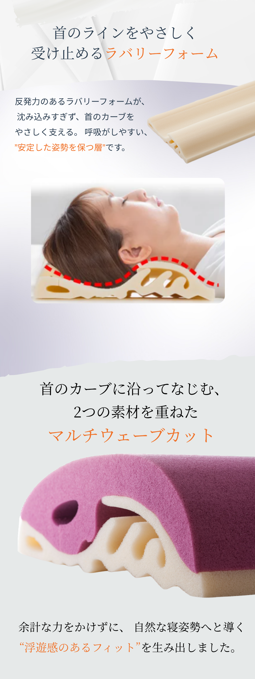 ラバリーフォームと特許取得のマルチウェーブカットで首や肩への負担を分散する快眠枕