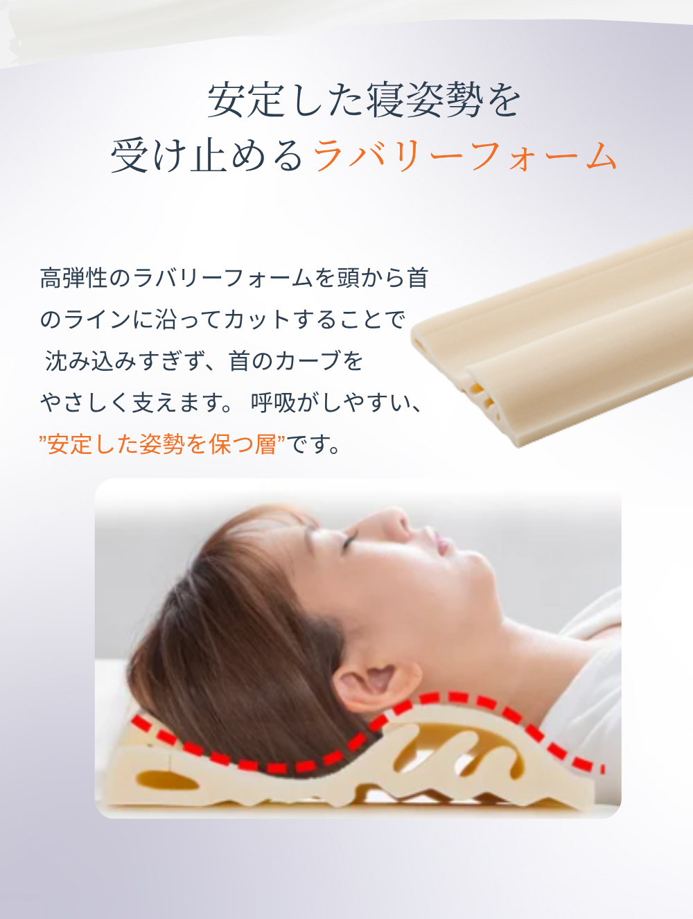 ラバリーフォームと特許取得のマルチウェーブカットで首や肩への負担を分散する快眠枕