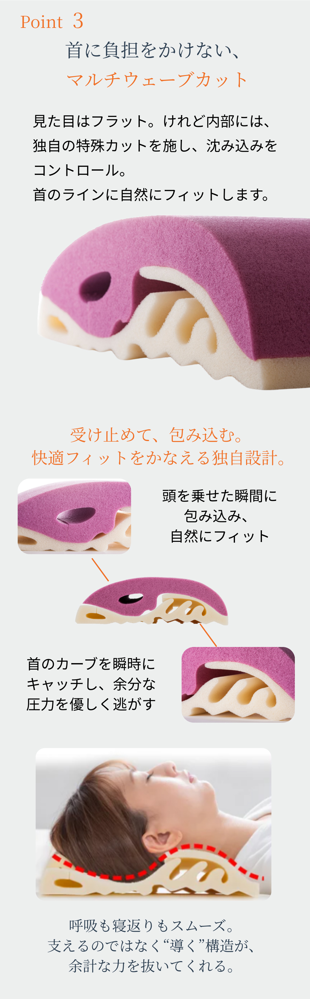独自設計マルチウェーブカットで首や肩への負担を分散する快眠枕