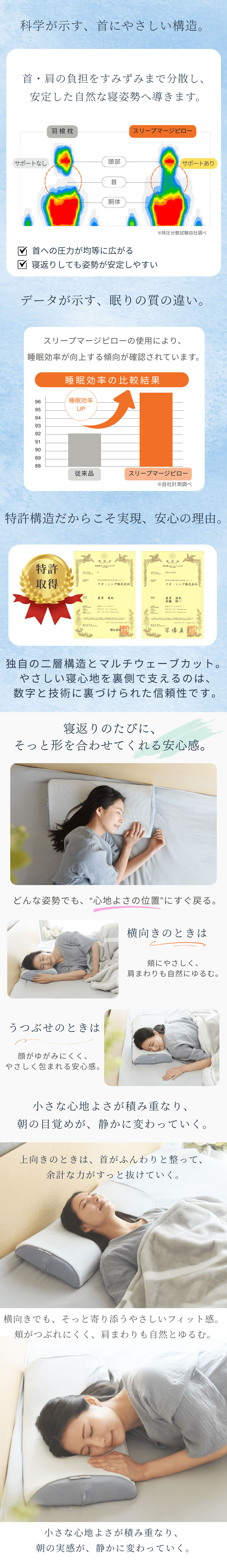 仰向けでも横向きでも心地いいまくら