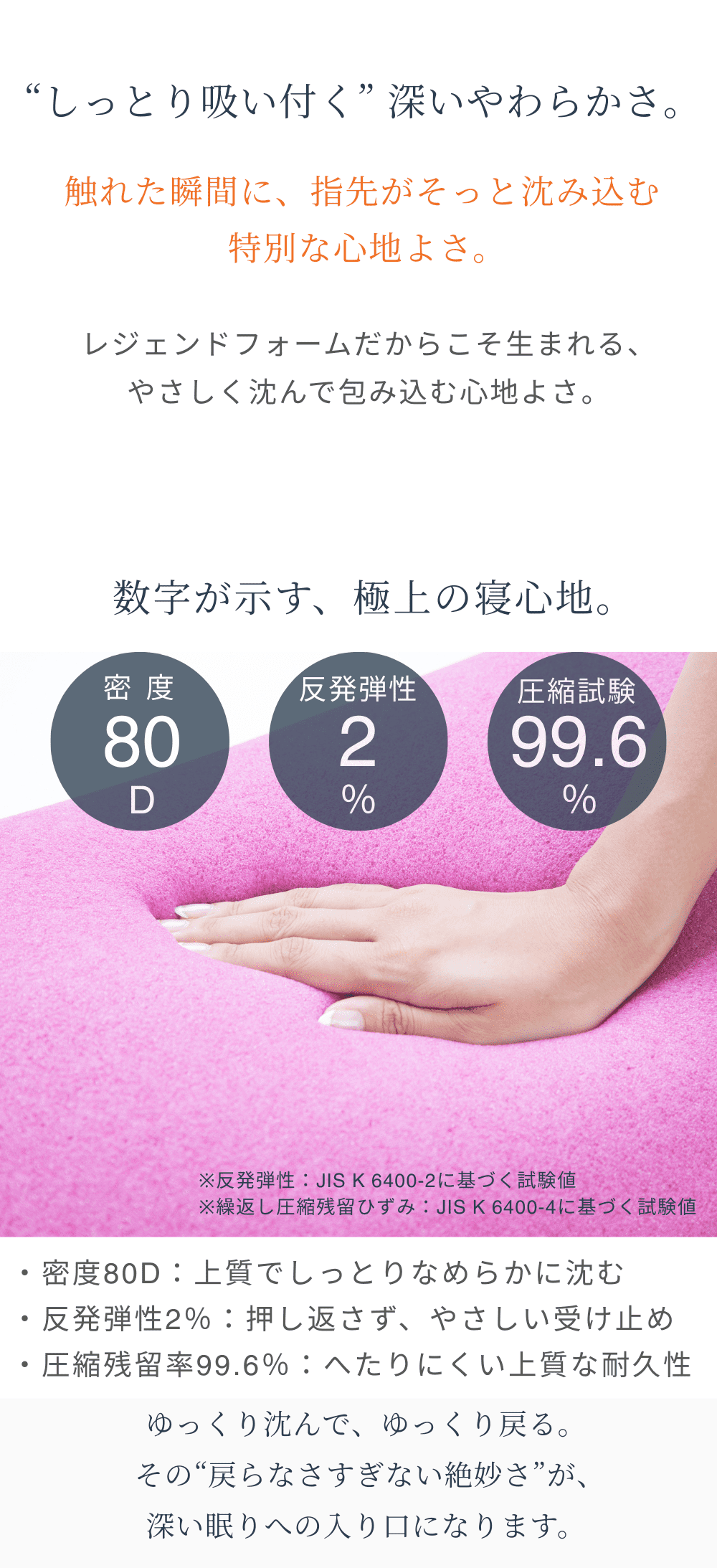 クラボウ開発素材レジェンドフォームを使用した快眠枕