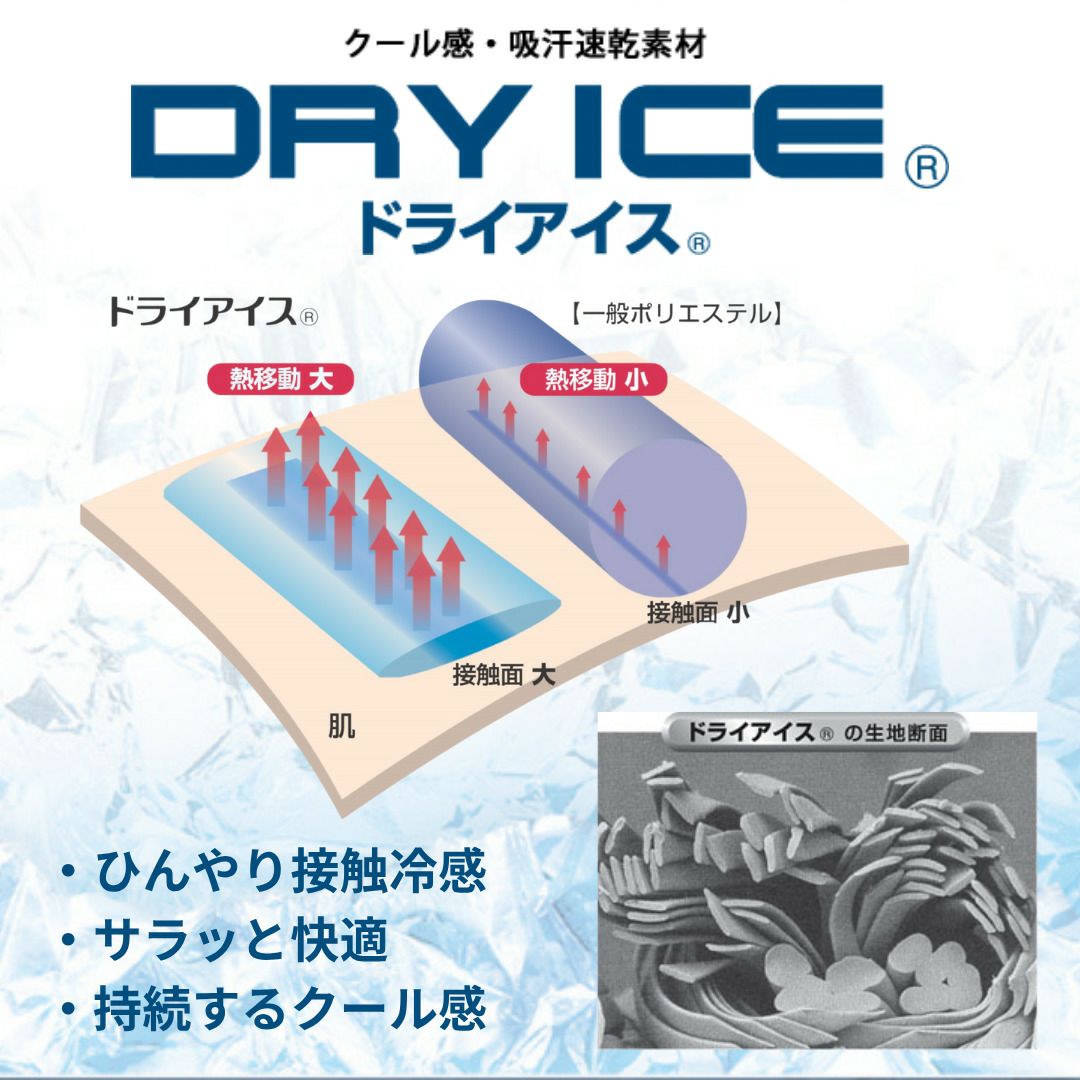 スリープマージピロー専用カバー涼感タイプドライアイス生地さらっとファスナー式2色（ピンク、ブルー）よりお選びください。日本製